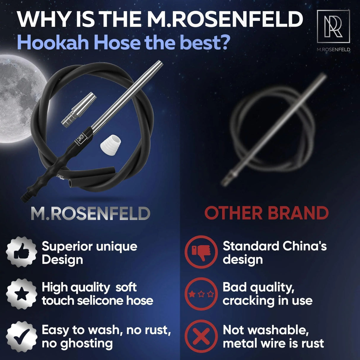 M. ROSENFELD PREMIUM SILVER SILICONE HOOKAH HOSE WITH ALUMINUM MOUTHPIECE