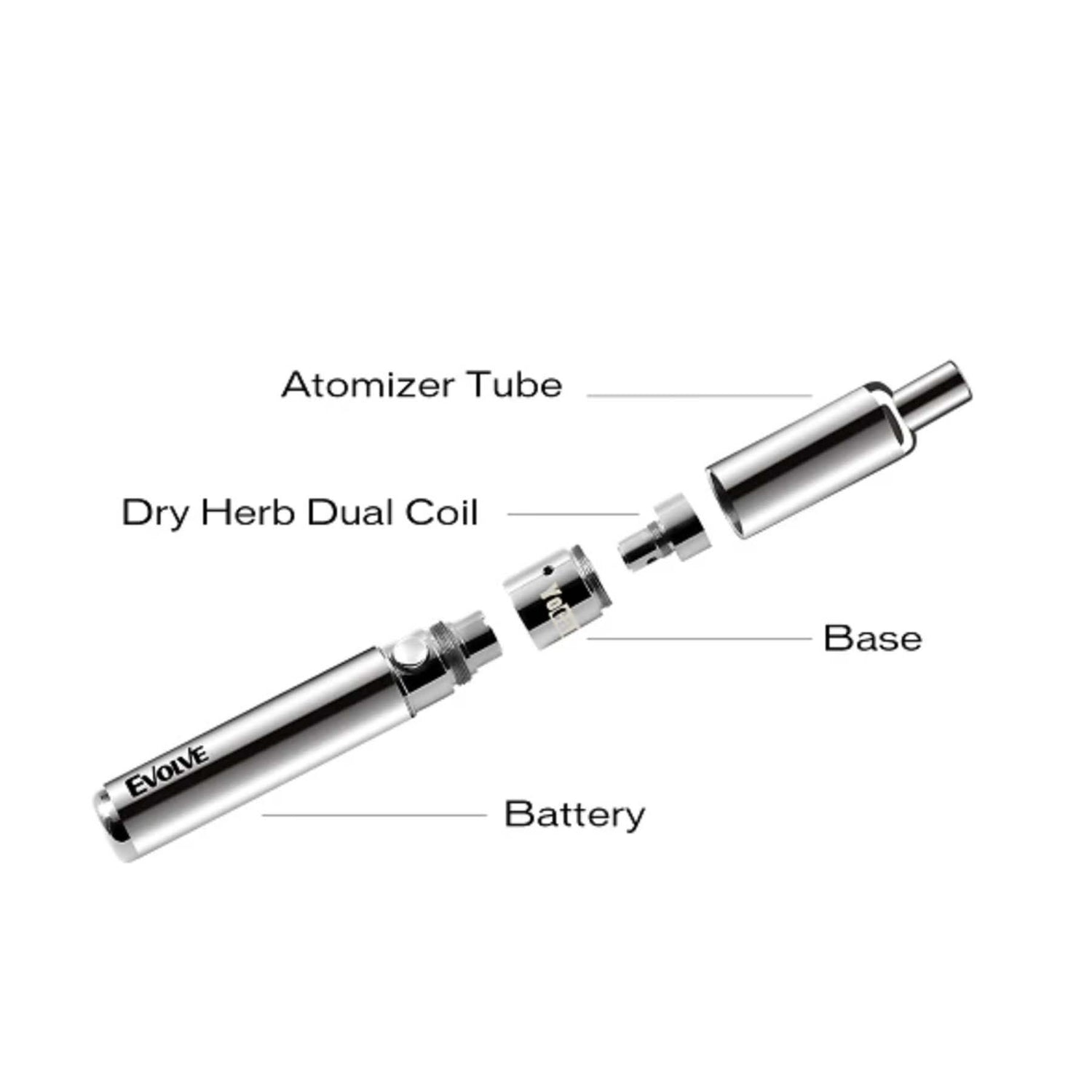 YOCAN EVOLVE-D VAPORIZER PEN