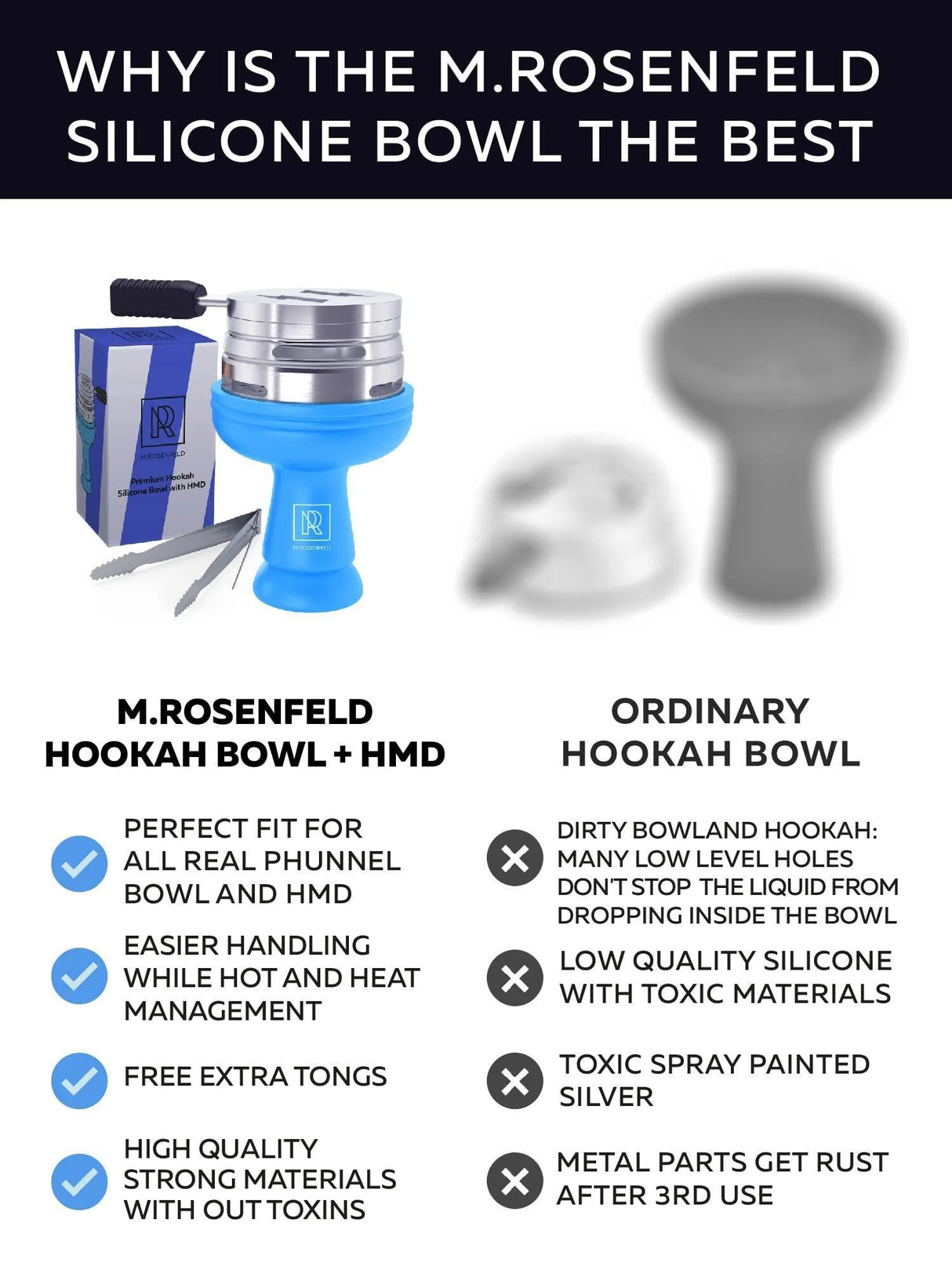 PREMIUM BLUE SILICONE PHUNNEL HOOKAH BOWL SET WITH DURABLE HEAT-RESISTANT DESIGN