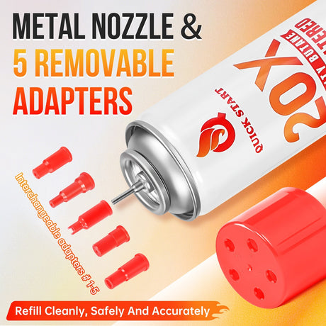 20X REFINED BUTANE LIGHTER & TORCH FUEL GAS REFILL – 10.14 FL OZ (12 PACK)