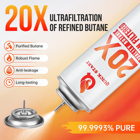 20X REFINED BUTANE LIGHTER & TORCH FUEL GAS REFILL – 10.14 FL OZ (12 PACK)