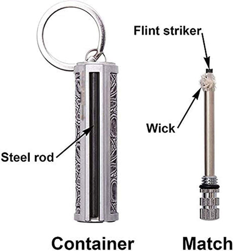 WATERPROOF PERMANENT MATCH FIRE STARTER – STRIKER LIGHTER