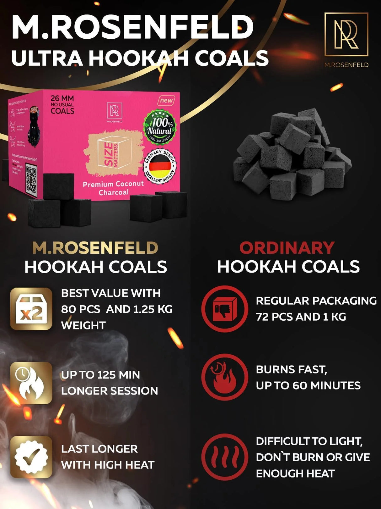 26MM COCONUT HOOKAH CHARCOAL XL PACK 80 COUNT 2.6 LBS PREMIUM NATURAL CHARCOAL CUBES – NOT QUICK LIGHT