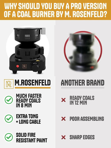 M. ROSENFELD PRO HOOKAH ELECTRIC COAL BURNER FIRE TOWER MULTIPURPOSE STOVE