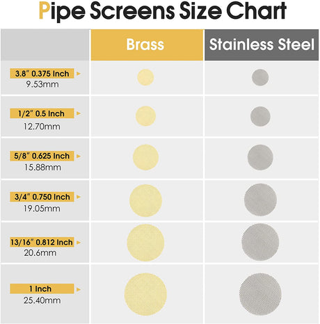 200Pcs 5/8 Inch Brass Pipe Screens, 5/8 Inch Brass Pipe Screen with Storage Box