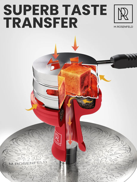 PREMIUM RED SILICONE PHUNNEL HOOKAH BOWL SET WITH DURABLE HEAT-RESISTANT DESIGN