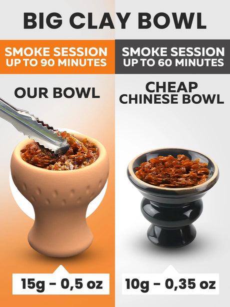 ORANGE HOOKAH SET 2 HOSE HOOKAH LILONE 12” ORANGE MINI HOOKAH COMBO KIT