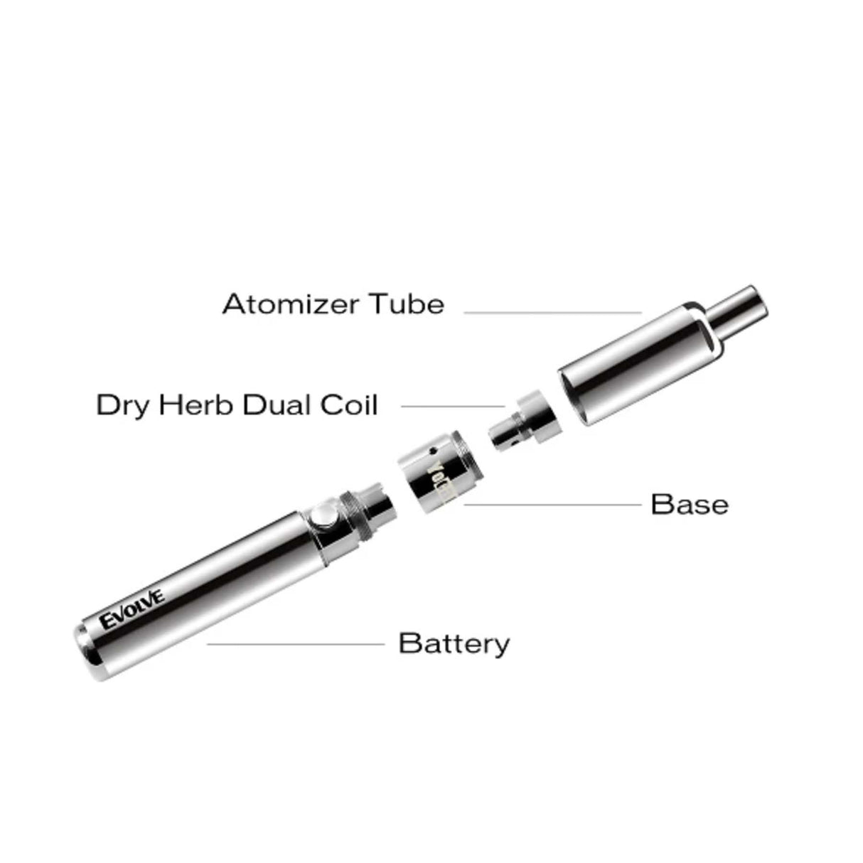 YOCAN EVOLVE-D VAPORIZER PEN