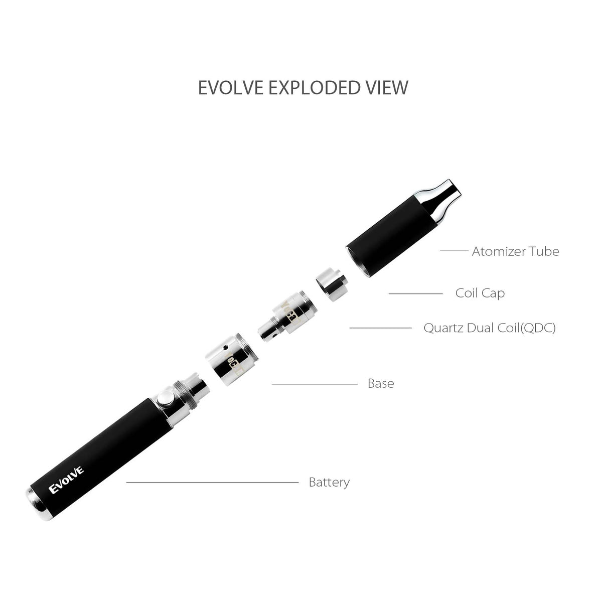 YOCAN EVOLVE VAPORIZER PEN