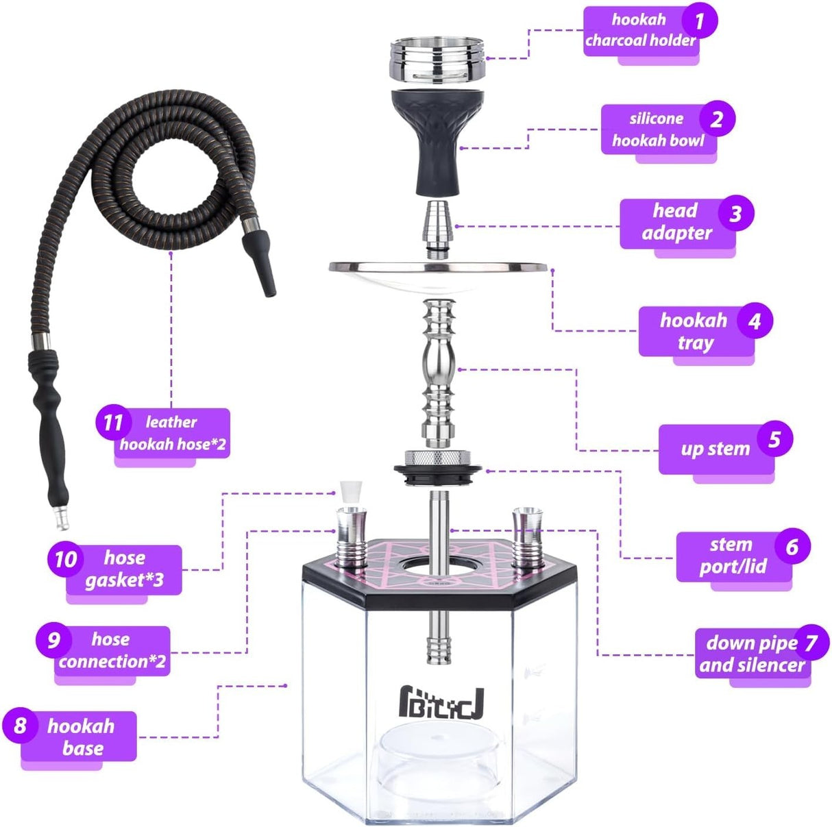 Hookah Set 2 Hose Hookahs Shisha with Everything Modern Cube Hookahs Acrylic Hoo