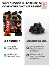M. ROSENFELD 72 PCS COCONUT HOOKAH CHARCOAL 25MM CUBES