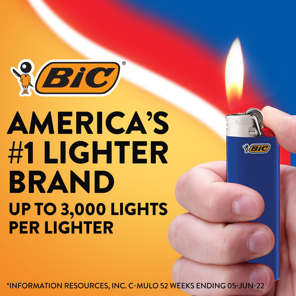 BIC Maxi Pocket Lighter, Fashion Series, 8-Count, Unique Designs